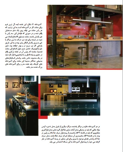 نکات کاربردی در چیدمان آشپزخانه مدرن